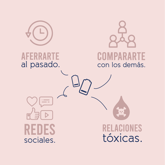 Renew Savvy 180 gramos