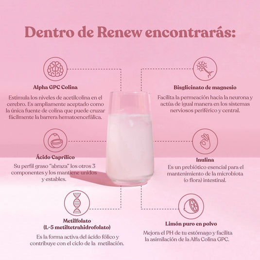 Renew Savvy 180 gramos