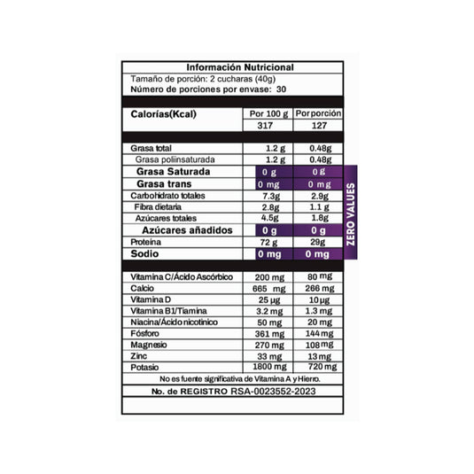 Proteína Hidrolizada Magfit 30 Servicios Allen Nutrition