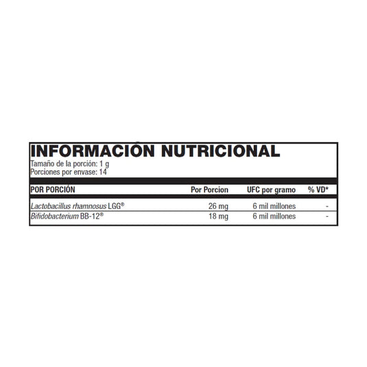 Probióticos USANA 14 Sobres por Caja